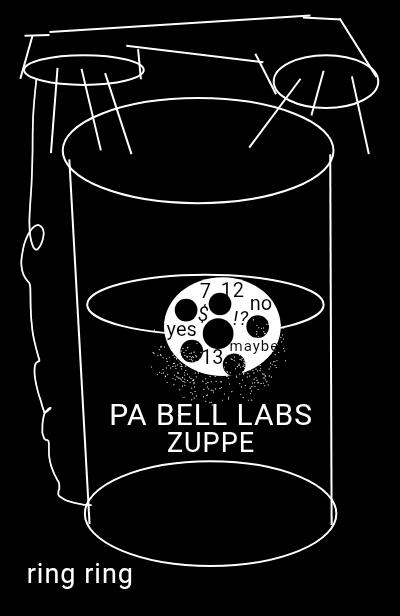 PA BELL LABS ZUPPE PA BELL LABS ZUPPE